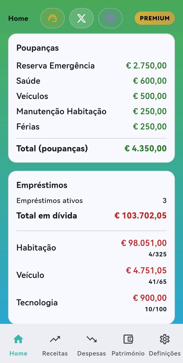 Resumo de poupanças e empréstimos no separador Home da app Ponto Zero